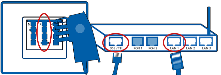 DSL-Anschluss Grafik