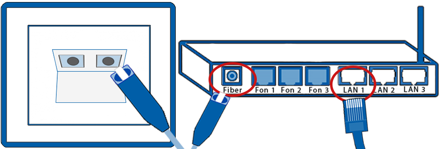 Glasfaseranschluss Grafik