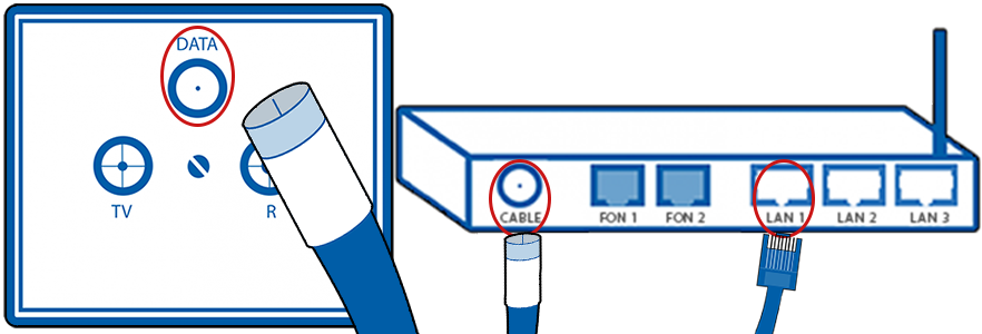 Kabelanschluss Grafik